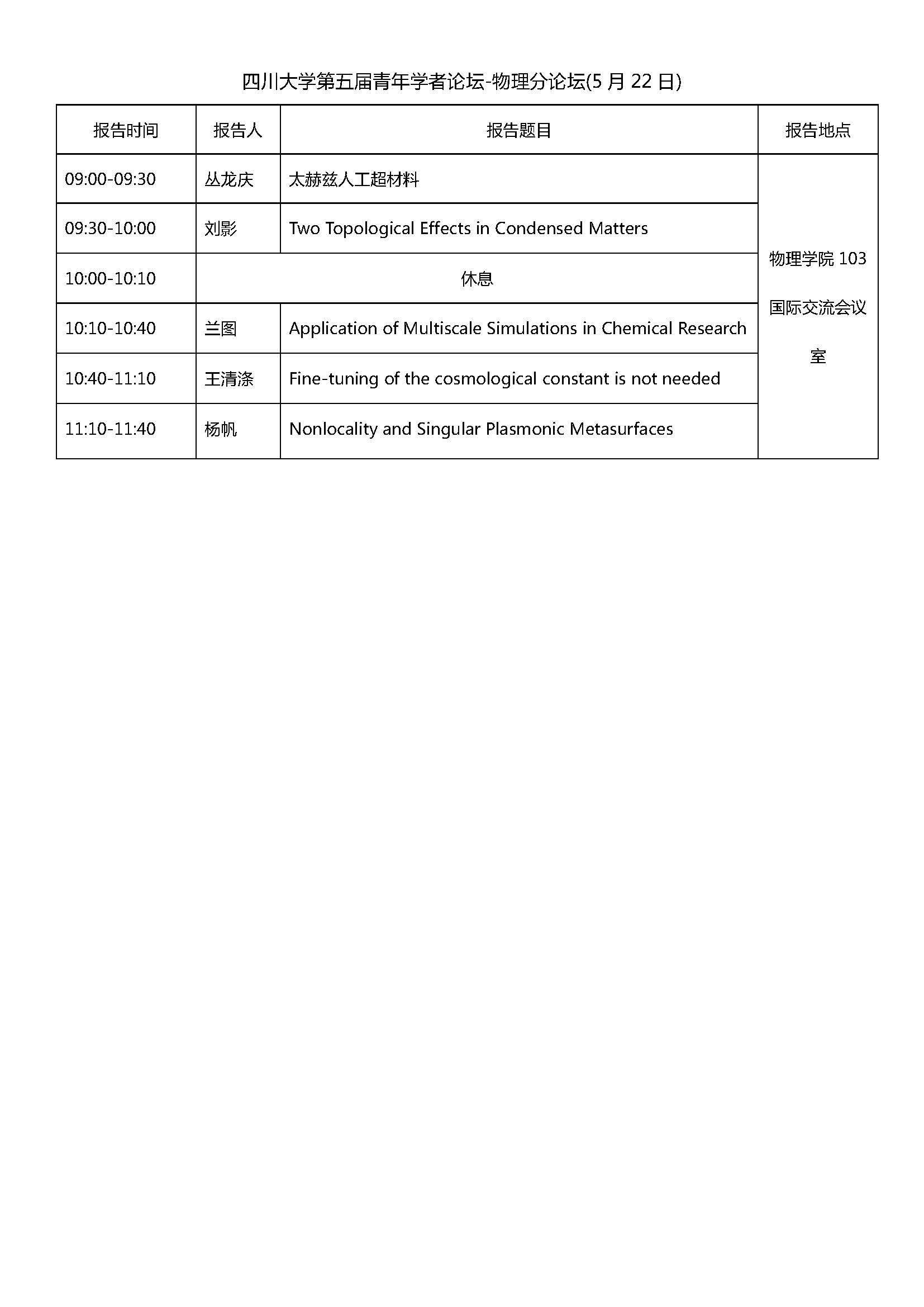 yl6809永利官方版第五届青年学者论坛-物理分论坛.jpg