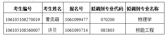 1747361587712.png